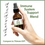 Boost Immunity Blend Spray Compare to Thieves Oil®