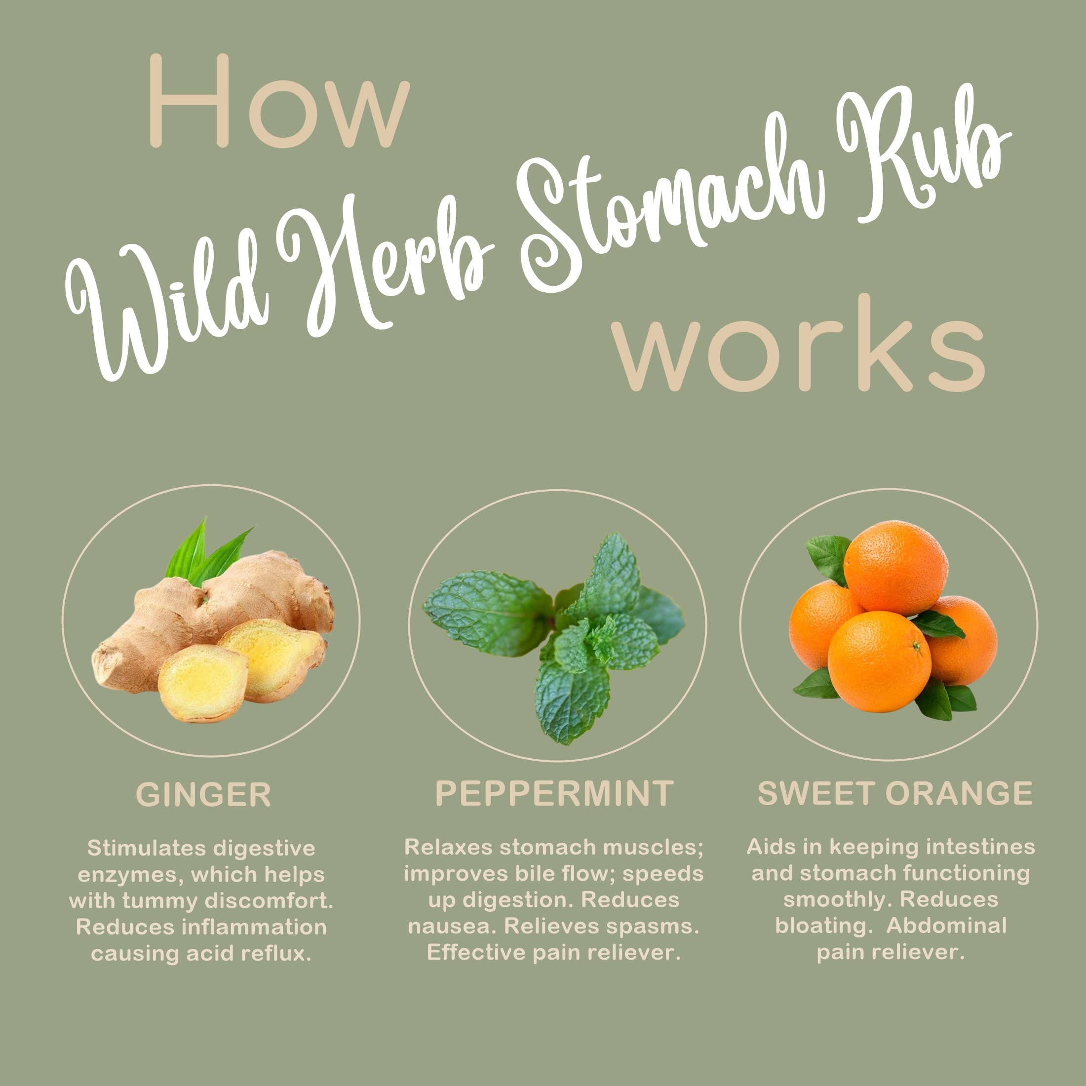 Stomach Rub: All Natural Gas Indigestion Heartburn & Nausea